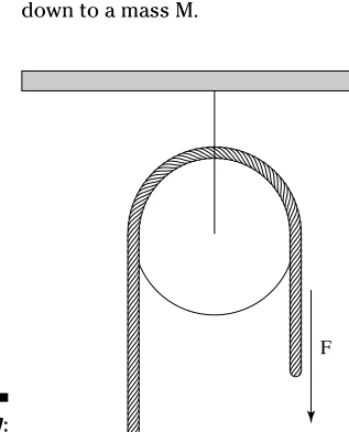 Figure 5-7:Using a