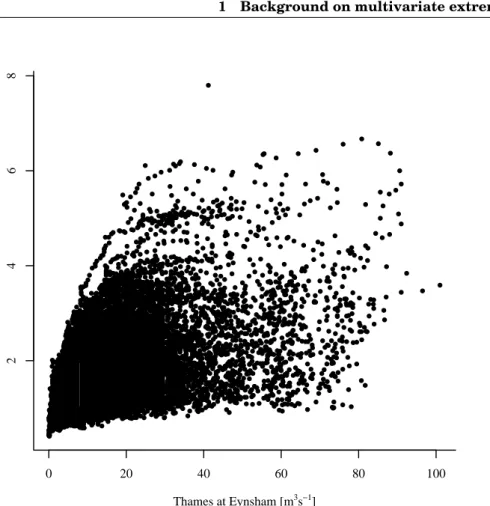 Figure 3 – Bivariate plot of data from the first (Thames) against the third flow time series (Lambourn)