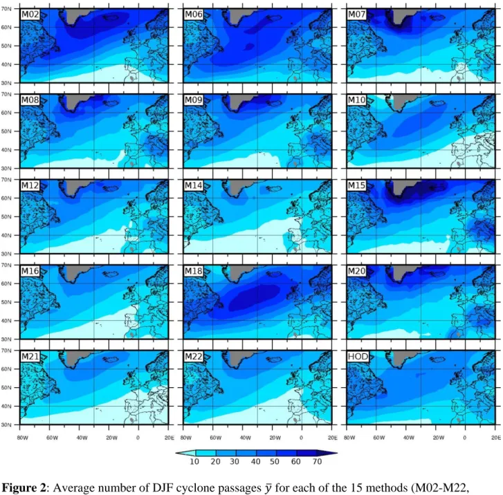 Figure 2: Average number of DJF cyclone passages 
