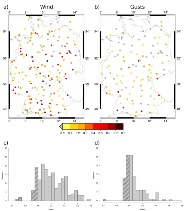 Figure 4. Spatial distribution of (a) 173 test sites selected for wind and (b) 111 test sites selected for gusts
