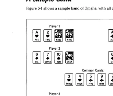 Figure 6-1: Here's a 