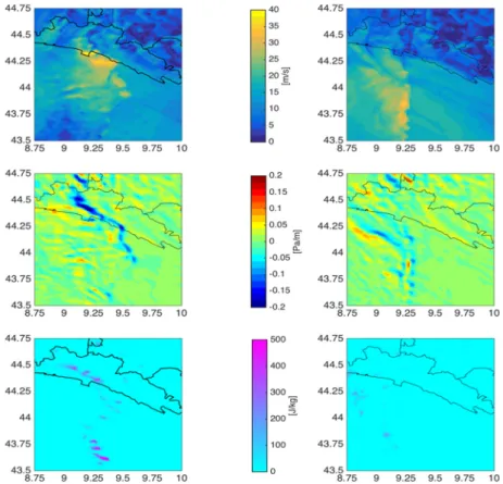 Figure 13. As in Figure 9 except for 850 hPa wind field. 