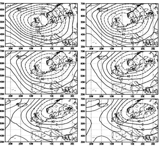 Fig. 4) may also be assigned to a PSC. Clusters which rarely include storms are named secondary storm clusters (SSCs).