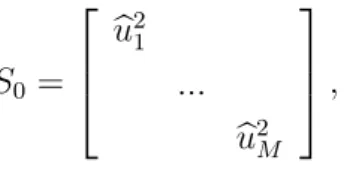 Figure 4 through Figure 12 display the optimal shrinkage coefficients of the different predictors over time with a coefficient of zero implying that the corresponding variable is removed from the model