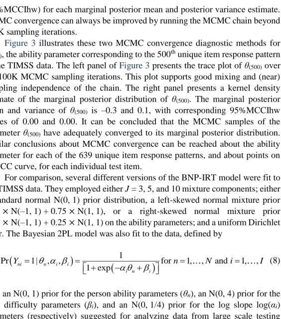 Figure  3  illustrates  these  two  MCMC  convergence  diagnostic  methods  for  θ (500) , the ability parameter corresponding to the 500 th  unique item response pattern  in the TIMSS data