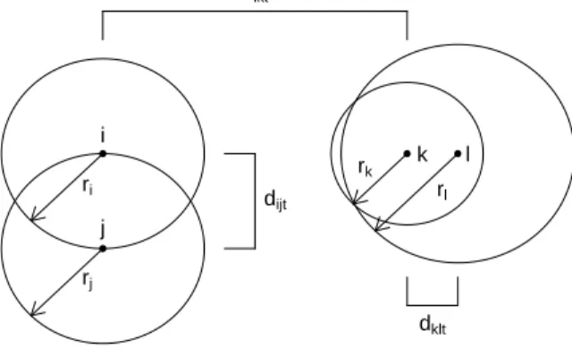 Figure 2.2: Illustration of how to interpret social reach parameters r 1:n in the case that β IN , β OU T >