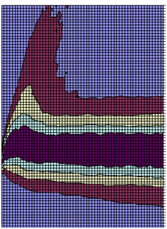 Figure 1: Higher posterior density regions for the impulse response of relative UK prices (p t ¡ p ¤t ) to a shock in oil prices