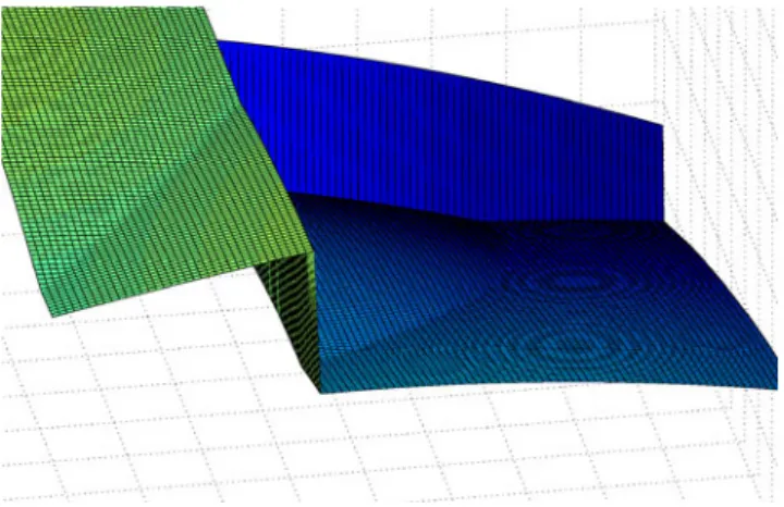 Fig. 8 Example of a C 0 and C 1 discontinuous 2D function created with Samgen
