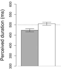 Figure 2. The PSE estimated with the Delta method. We re- re-analyzed the dataset from Johnston et al