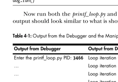 Table 4-1: Output from the Debugger and the Manipulated Process