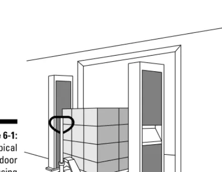 Figure 6-1:A typical
