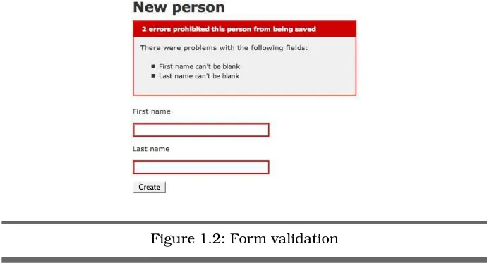 Figure 1.2: Form validation
