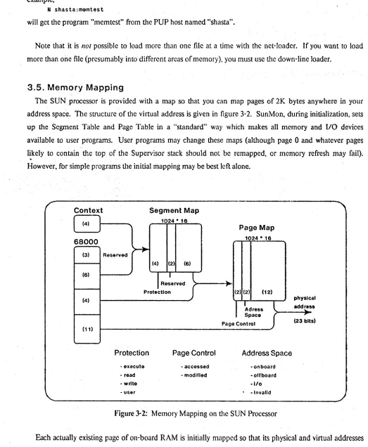 Figure 3-2: Memory Mapping on the SUN Processor 