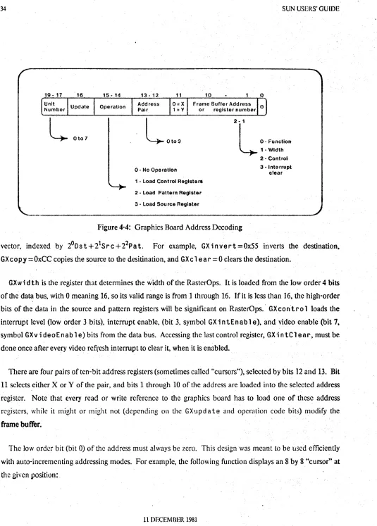Figure 4·4: Graphics Board Address Decoding 