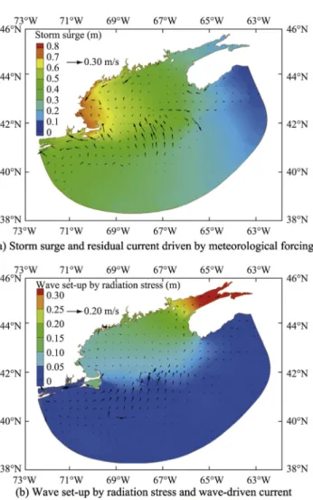 Fig. 9. Snapshots of meteorological and wave-driven residual currents at 1400 UTC, April 16, 2007.