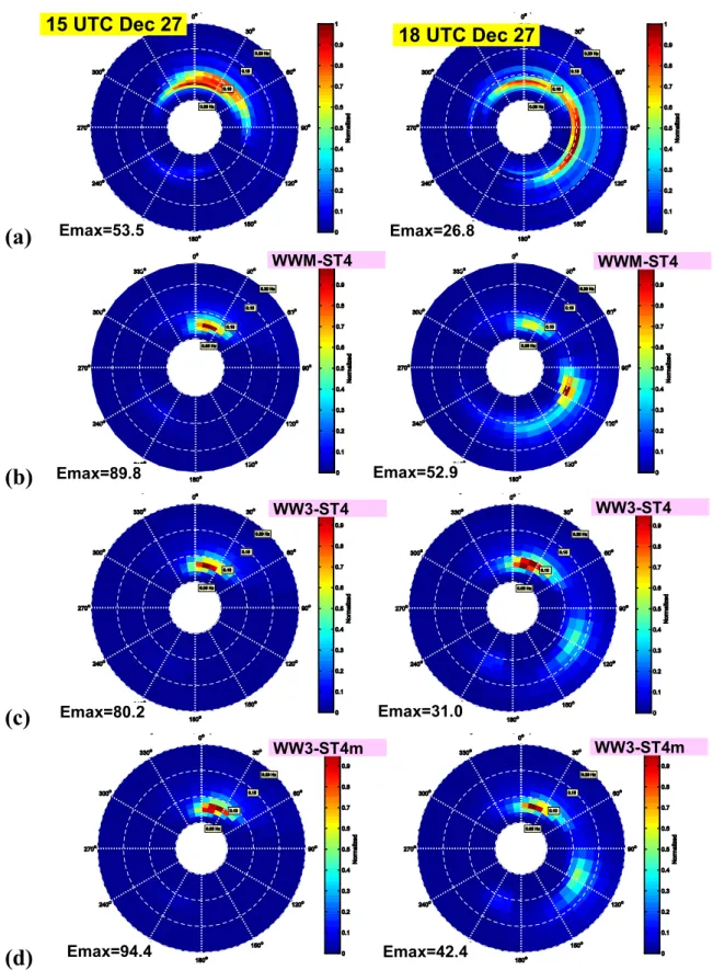 Figure 11. Comparisons of 2-D spectra for the 2010 Boxing Day Storm at the peak (15UTC and 18UTC on 27 December) shown in Figure 7 at buoy 44008: (a) observed 2-D spectra (top row), (b) model spectra from WWM-ST4 (second from top), (c) from WW3-ST4 (third 