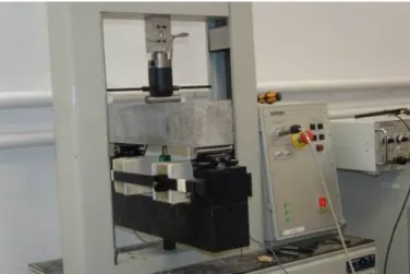 Figure 2-19 Three-point bending tensile flexural test on a prismatic notched specimen 