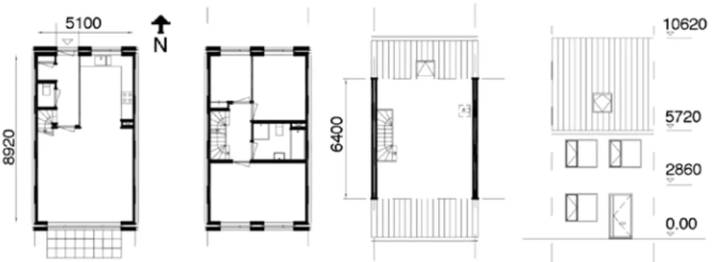 FIGURE 3.3  Plans and sections of the Dutch reference row house