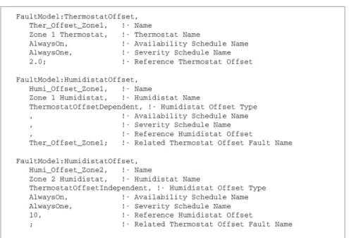 Figure 2 Example of IDF codes for the thermostat/humidistat offset fault models
