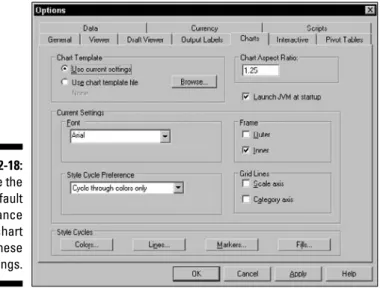Figure 2-18: Change the default appearance of a chart with these settings.