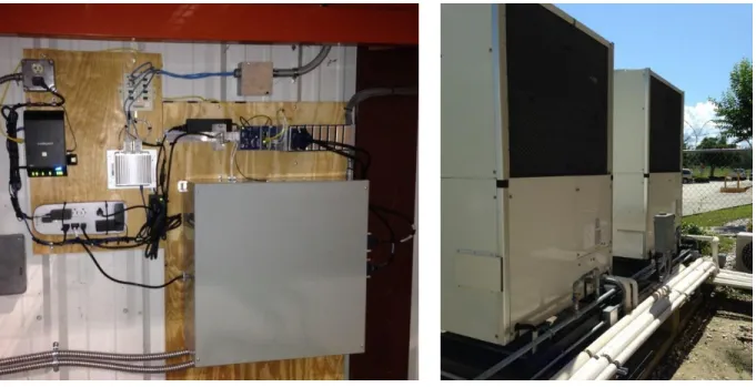 Figure 12. Remote data logging system  Figure 13. 8-ton units housing condenser  and gas-engine 
