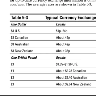 Table 5-3Typical Currency Exchange Rates