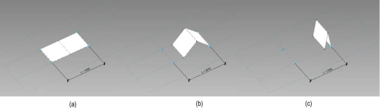 Fig. 3. Folding Panel (a) Rotation Angle = 0; (b) middle: Rotation Angle = 45; (c) right: Rotation Angle = 85 