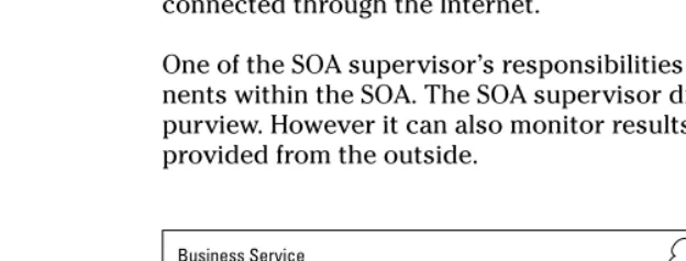 Figure 2-5:The SOA