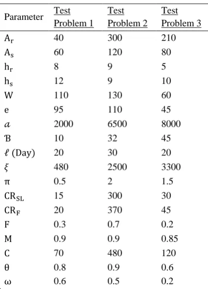 Table 2. W 60 110 130 95 110 e  45 