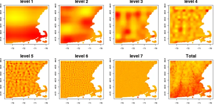Figure 1.4: Illustration of average wavelet decomposition averaged over satellite data for 2006