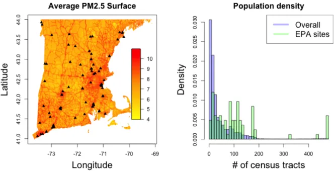 Figure 2.1: The left hand panel shows the average predicted PM 2.5 surface in New Eng- Eng-land for the year 2003, with the black points representing the location of the EPA AQS monitoring system