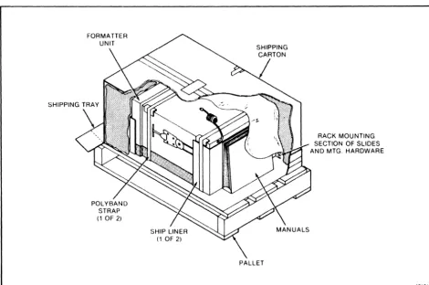 Figure 2-1. 