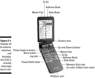 Figure 2-1:Despite all