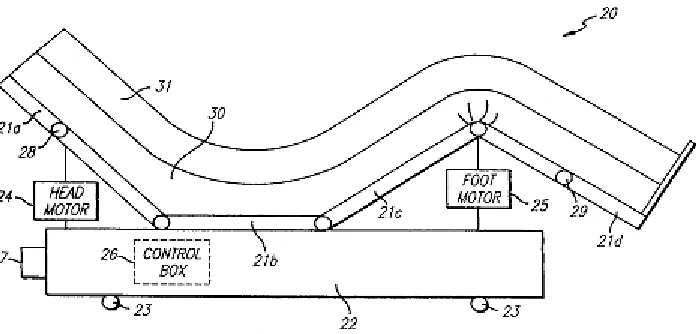 Figure 1.0: Simplified Mechanical Diagram of the Bed 