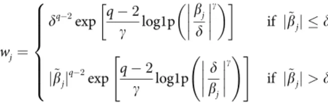 Fig 1. Approximation of | β j | q by the function β 2 j ðjβ j j γ þ δ γ Þ ðq2Þ=γ in dependence of the parameter γ 2 {1, 2, 3}