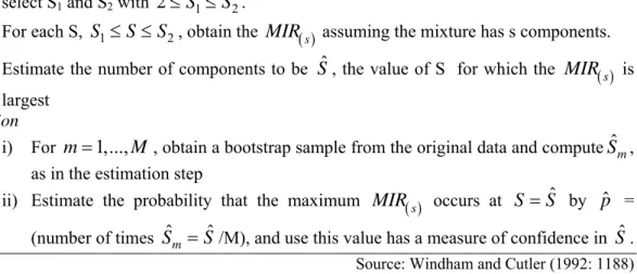 Table 2:  MIREV Procedure  Estimation 