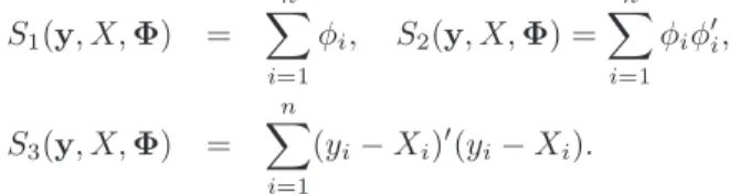 Figure 1 presents the convergence of the SAEM-PMCMC algorithm for one dataset sim- sim-ulated with the second set of parameters, n = 40 and J = 20
