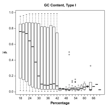 Table 1. Criteria for breast cancer subtype classification.