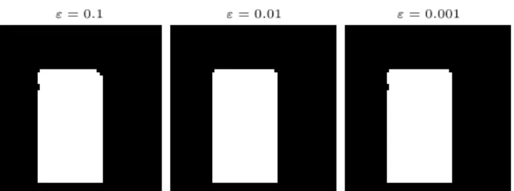 Figure 4.2. - Resulting segmentation after learning with different choices of ε. We can see that ε = 0.01 produces the best segmentation or smallest error in the sense of percentage of mislabeled pixels, 0.06%, whereas the error with ε = 0.1 and ε = 0.001 