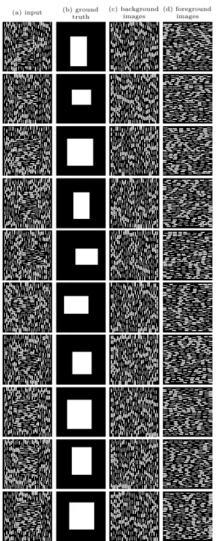 Figure 4.4. - (a) 10 images composed of two random processes with vertical and horizontal lines out of 100 along with (b) ground truth segmentations