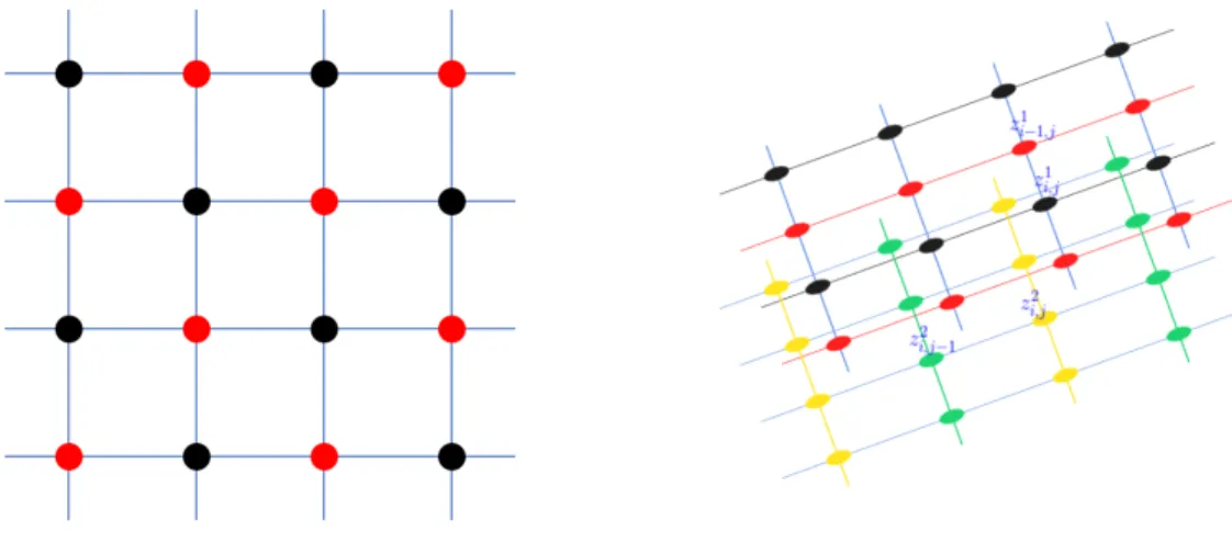 Figure 2.1: two-block ordering in Claim 2.4.1