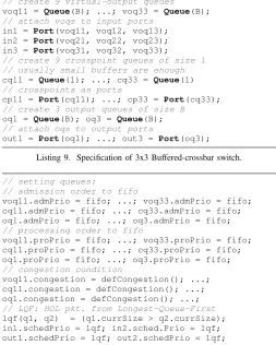 Fig. 4. OpenQueue priority queues in Linux kernel.