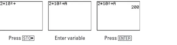 Figure 2-6: Steps for storing a number in a variable.