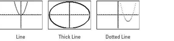 Figure 9-5: Line style, Thick Line style, and Dotted Line style.