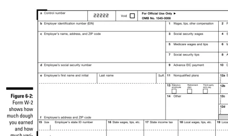 Figure 6-2:Form W-2