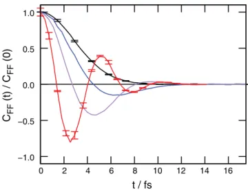 TABLE IX. ET reaction rates for Model SB2, obtained using RPMD, Mar- Mar-cus theory, SCI theory, and exact quantum dynamics