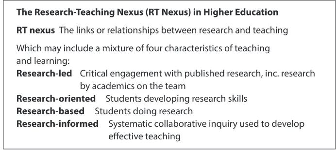 Table 1. Terminology for the Research Teaching nexus, based on Griffiths (2004).