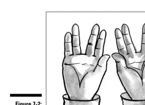 Figure 7-2:The Priestly