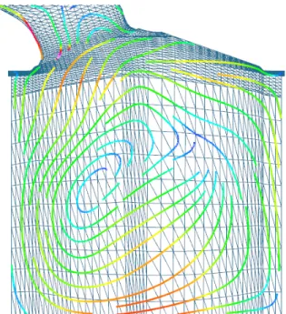 Figure 1: An example from Guideline 3.1 Visualize Test and Comparisons: