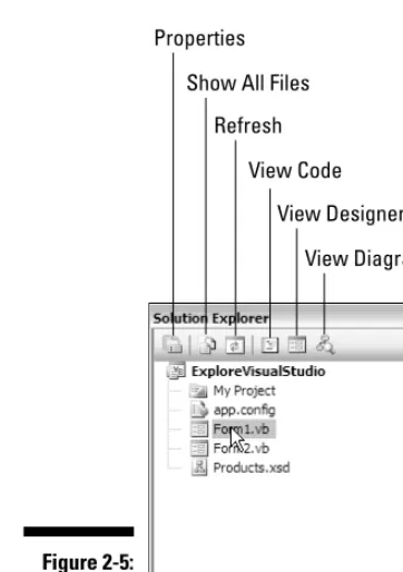 Figure 2-6:The Server